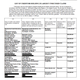 Illustration for article titled Bankruptcy Filings: Clinton Portis Owes Nearly $5 Million